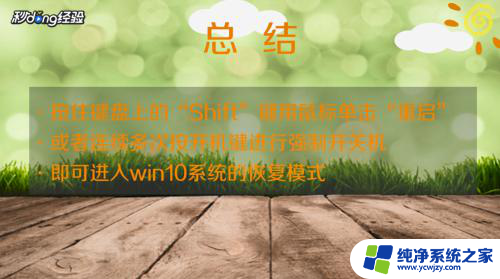 windows进入恢复模式 win10系统如何进入恢复模式