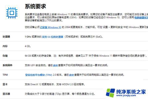 win11 c盘多大合适 windows11 C盘建议留多大空间