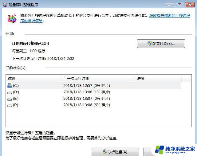 笔记本电脑太卡了重装系统有用吗 电脑卡重装系统可以解决吗