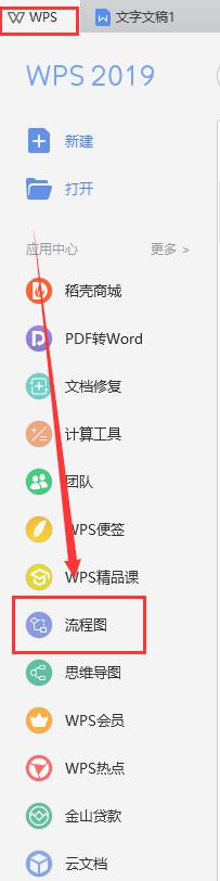 wps怎么重新建立流程图 wps如何重新建立流程图