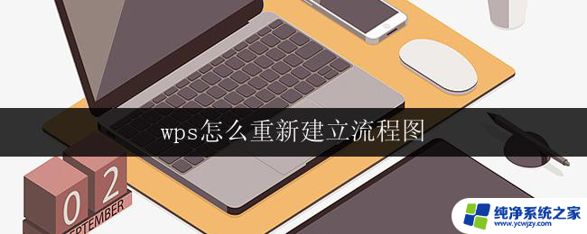 wps怎么重新建立流程图 wps如何重新建立流程图