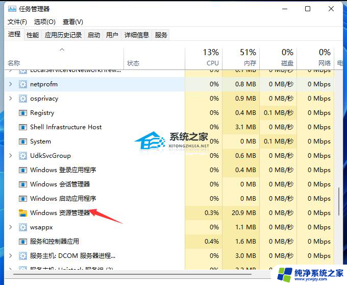 windows11u盘退出点击右键怎么没有弹出选项 Win11系统无法弹出U盘解决方法