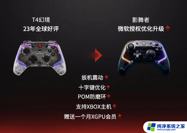 小鸡微软合作影舞者手柄上架：原生Xbox扳机震动效果，269元