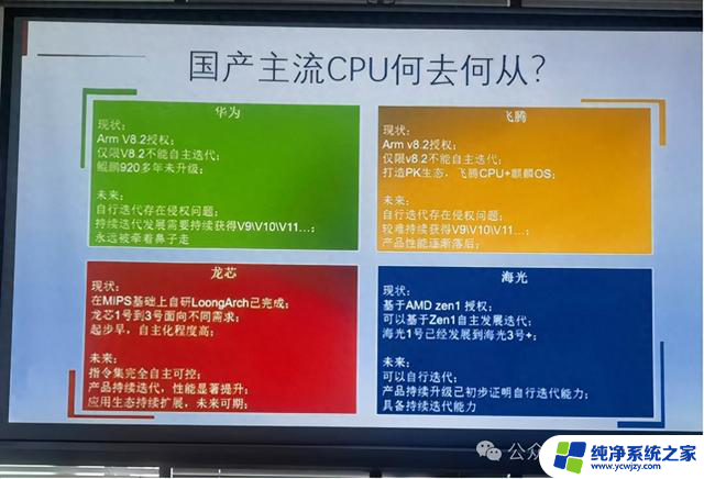 自主可信 演进能力，国产主流CPU何去何从？未来发展前景分析