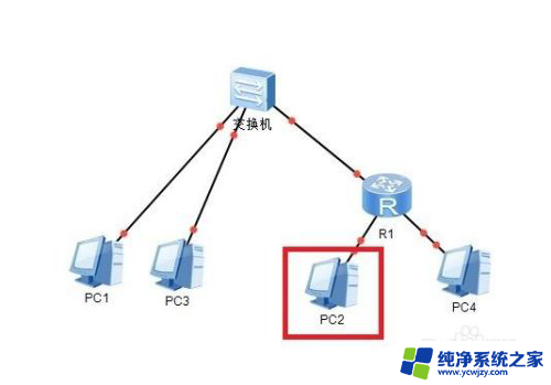 不在一个局域网怎么共享打印机