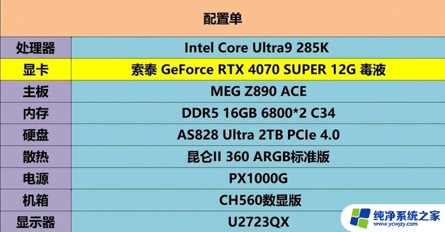 最后一舞谁与争锋索泰RTX4070SUPER12GB毒液显卡评测：性能如何？价格是多少？