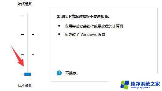 win11双击视频文件没反应