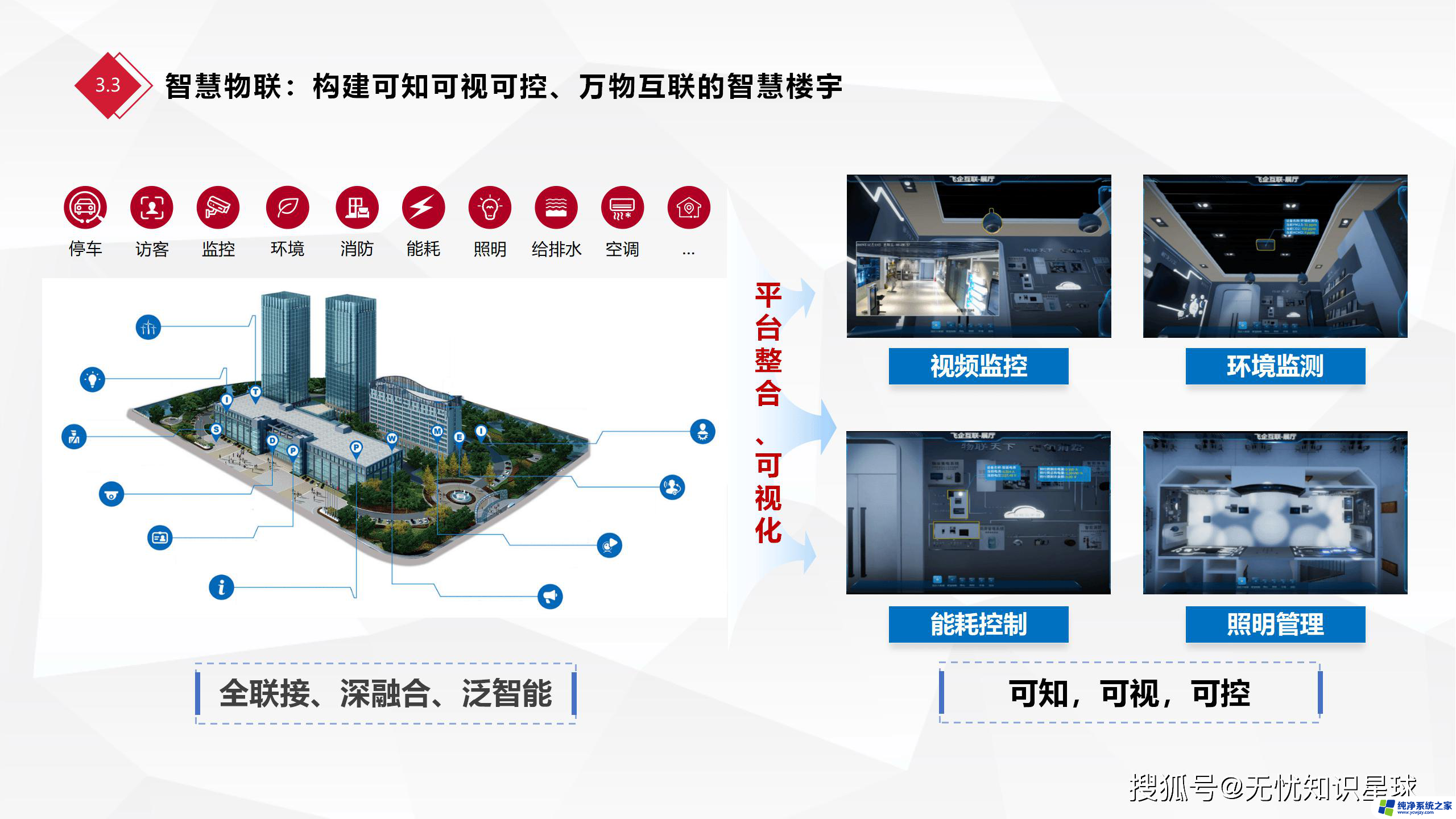 西门子与微软合作 实现楼宇物联网互操作性，打造智能建筑新时代