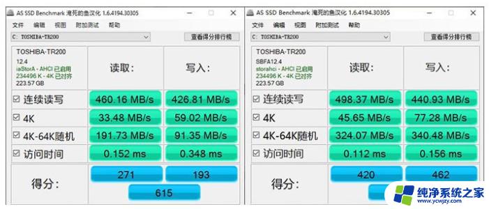 Win11企业版和专业工作站：为企业提供更高效的工作环境