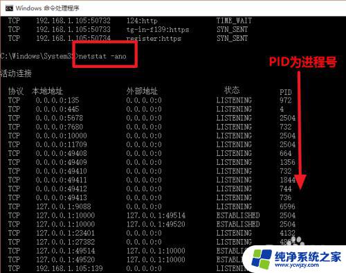 查询电脑端口 计算机端口号查询方法