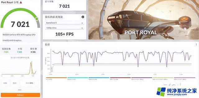 华硕无畏Pro16 2023旗舰版：专业游戏本级性能释放体验