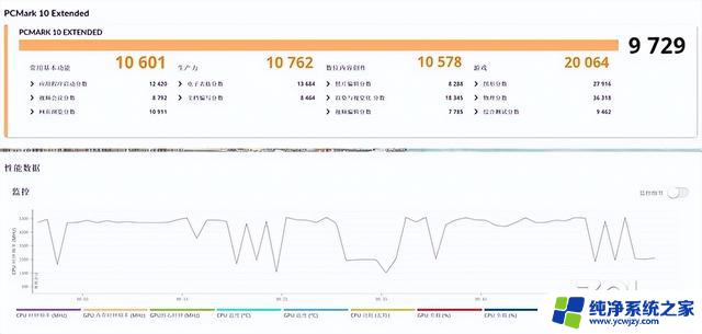 华硕无畏Pro16 2023旗舰版：专业游戏本级性能释放体验