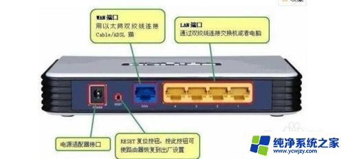 光猫连接路由器后还能连接电脑吗 一个移动光猫能连几个路由器同时使用