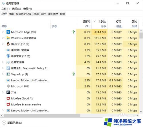 电脑内存占用50%高不高 如何降低win10内存占用率