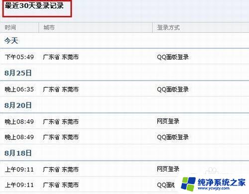 qq邮箱自助查询在哪里 qq邮箱自助查询邮件的步骤