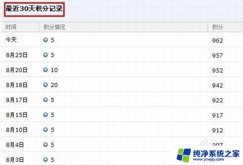 qq邮箱自助查询在哪里 qq邮箱自助查询邮件的步骤