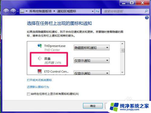 win7没有音量图标 Win7任务栏音量图标不见了怎么找回