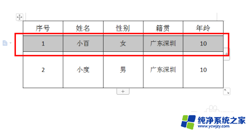 wps文字中表格大小无法调整 WPS文字表格无法上下调整大小或间距的解决方法