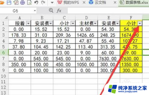 wps表格如何筛选出自己需要的东西 如何在WPS表格中快速筛选所需内容