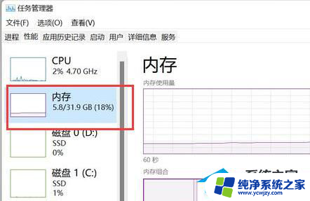 16g运行内存win11够用吗 Win11最低需要多少内存