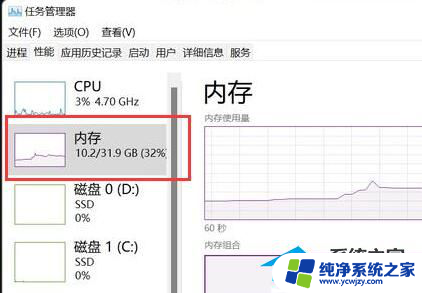 16g运行内存win11够用吗 Win11最低需要多少内存