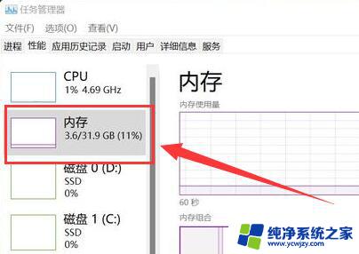 16g运行内存win11够用吗 Win11最低需要多少内存