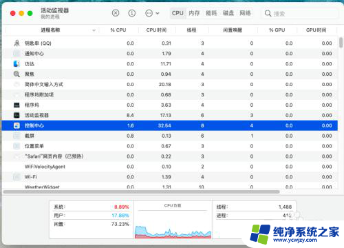 苹果系统内存占用多少 mac如何查看内存使用情况