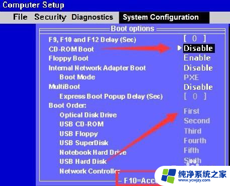 惠普主机进入bios设置u盘启动