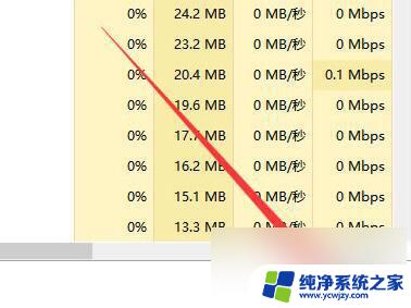 win10桌面啥也没有点东西没反应