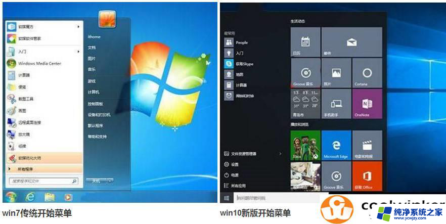 win7与win10哪个更适合老电脑