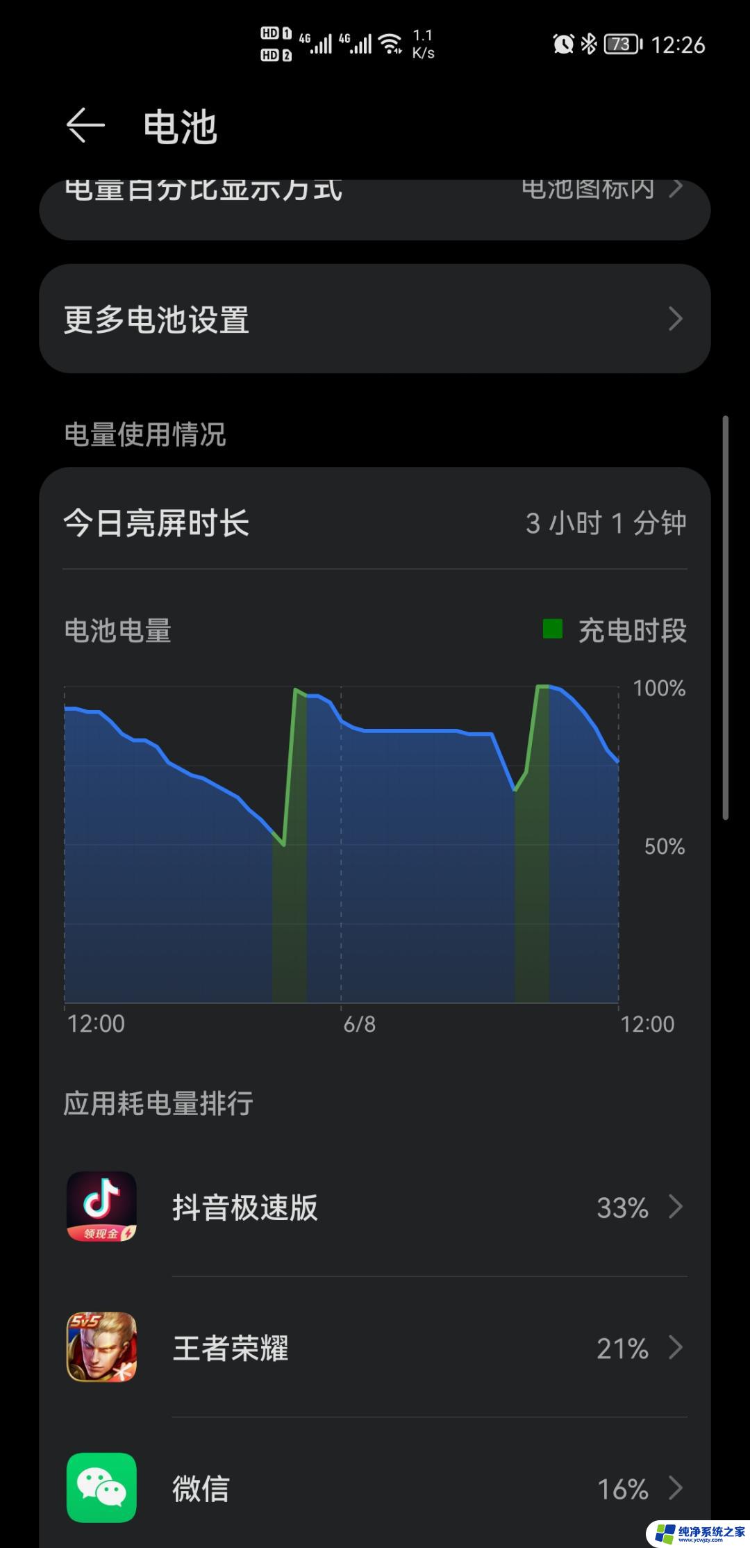 电脑待机状态下耗电吗