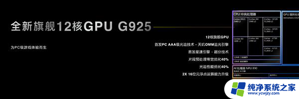 联发科天玑9400首发性能测试：CPU/GPU史诗般提升，AI新玩法震撼来袭