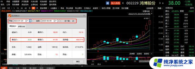 谷歌、微软竞相布局数字水印，降低AI篡改概率，上市公司受益！