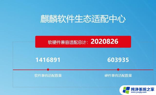 国产CPU崛起，可以对intel/AMD的X86芯片，说再见了？解读中国芯片产业的新趋势