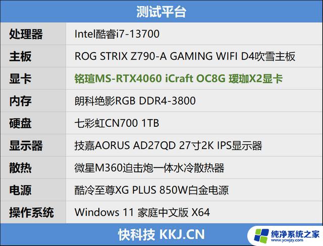 铭瑄RTX4060瑷珈X2显卡评测：ITX主机的最佳伴侣