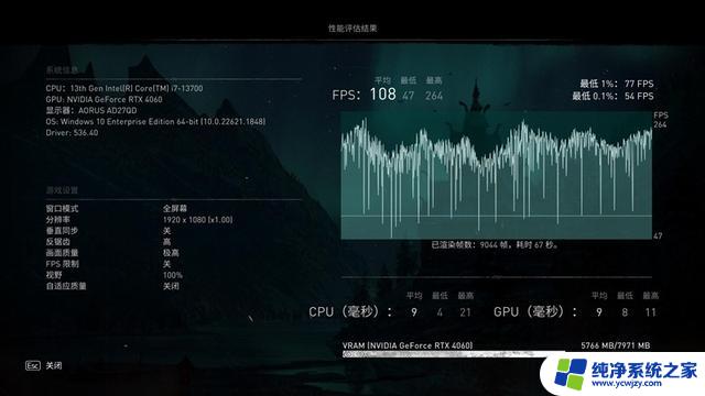 铭瑄RTX4060瑷珈X2显卡评测：ITX主机的最佳伴侣