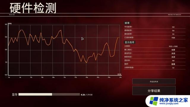 铭瑄RTX4060瑷珈X2显卡评测：ITX主机的最佳伴侣