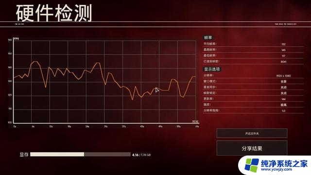 铭瑄RTX4060瑷珈X2显卡评测：ITX主机的最佳伴侣