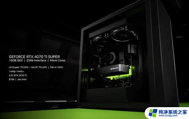 Nvidia发布40款Super显卡解决3阵容定价问题