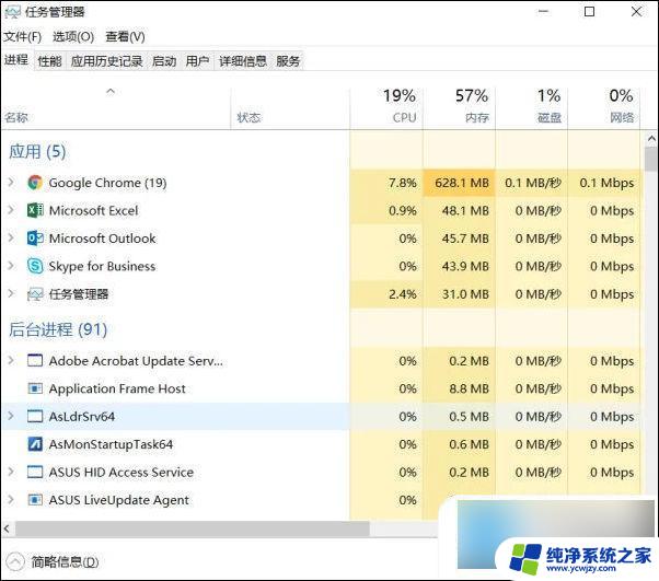 桌面卡死了,结束运行 电脑卡死了怎么强制终止程序