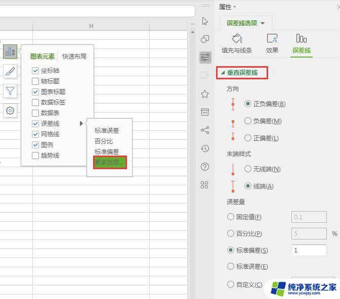 wps误差线为什么没有垂直误差线 为什么wps误差线没有垂直线