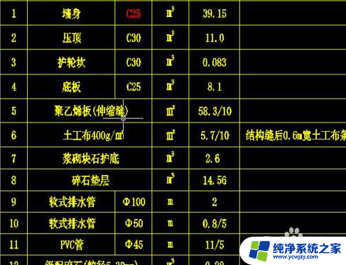 cad文字都是问号怎么办 CAD文字显示问号的解决方法有哪些