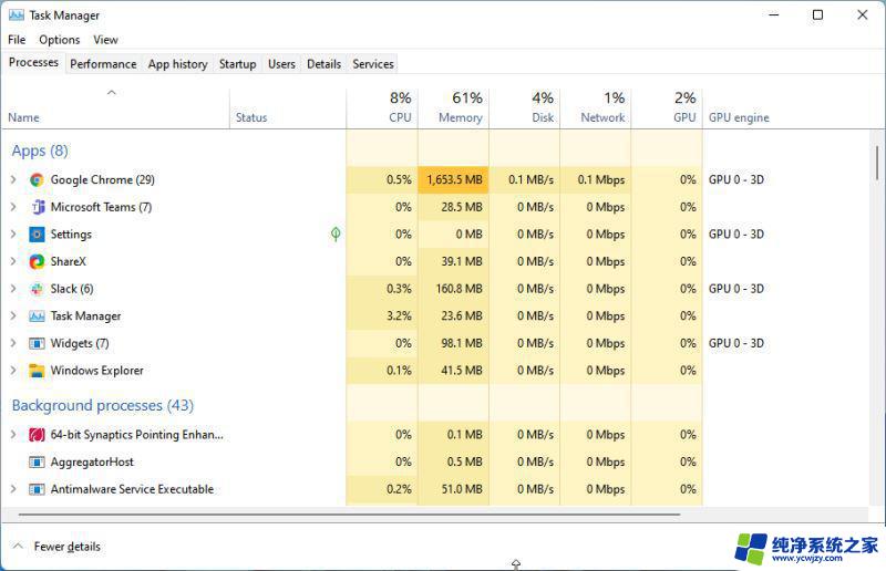 windows11中的屏幕闪烁如何处理 Windows11屏幕闪烁的常见原因和解决办法