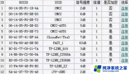 路由器连接怎么设置 路由器接路由器网络设置方法