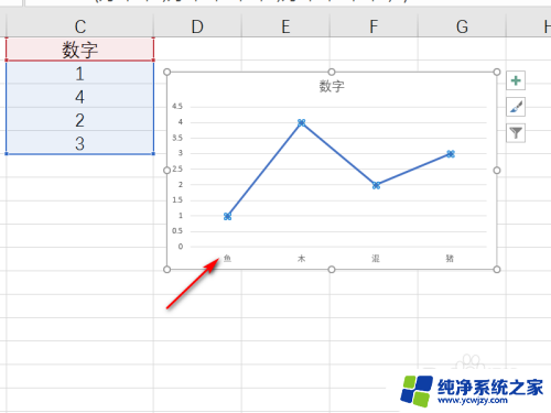 excel折线图x轴怎么自己设置