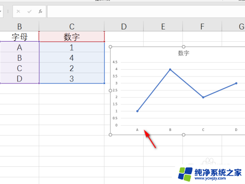 excel折线图x轴怎么自己设置