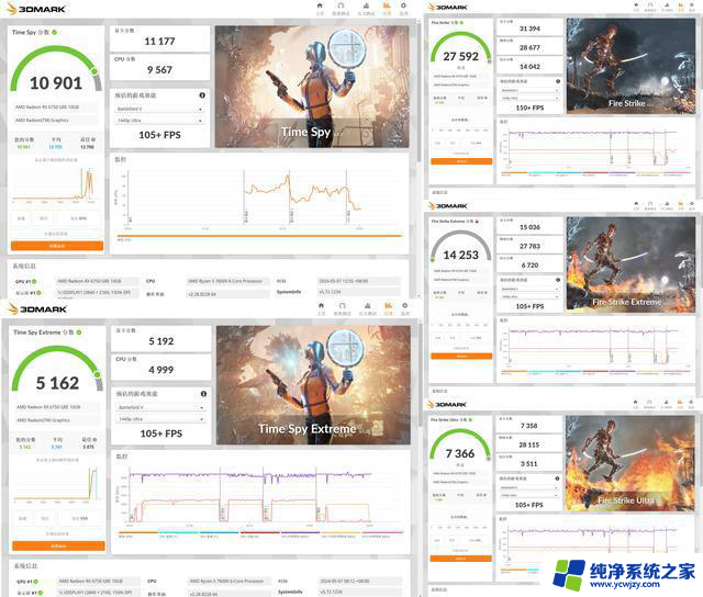 AMD 便携小钢炮：蓝宝石B650I 6750GRE 九州风神CH160装机测试结果