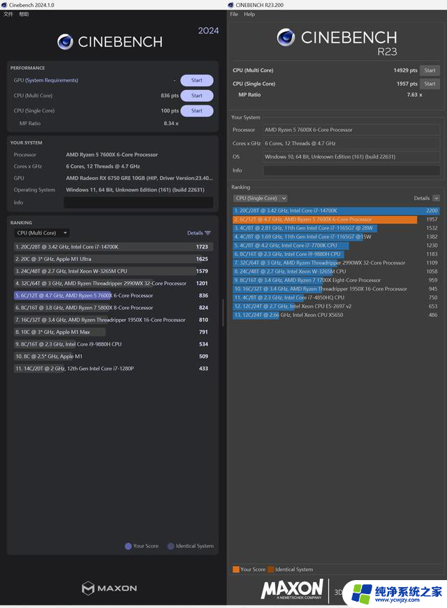 AMD 便携小钢炮：蓝宝石B650I 6750GRE 九州风神CH160装机测试结果