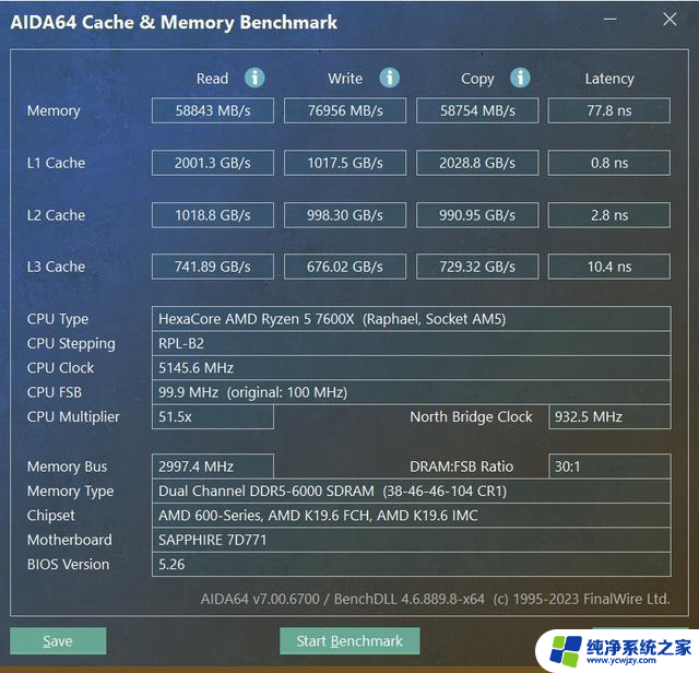 AMD 便携小钢炮：蓝宝石B650I 6750GRE 九州风神CH160装机测试结果