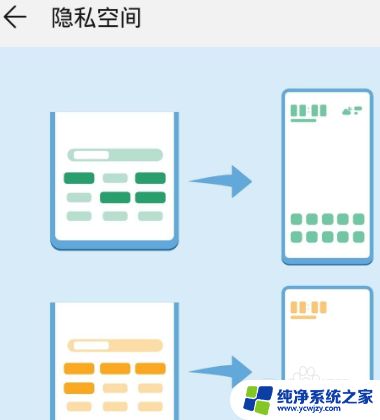 华为手机怎么开启另一个系统